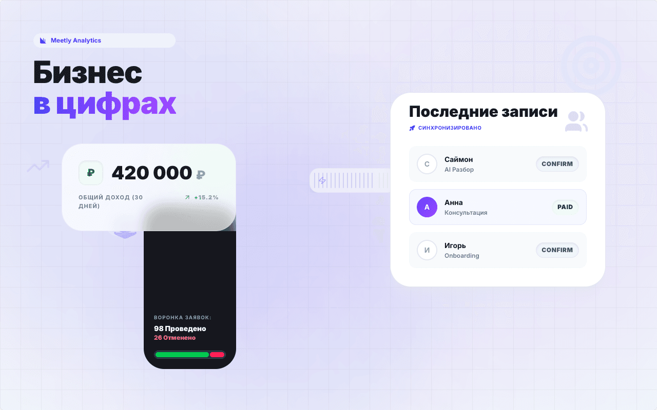 Пульт управления бизнесом: как читать аналитику и управлять записями