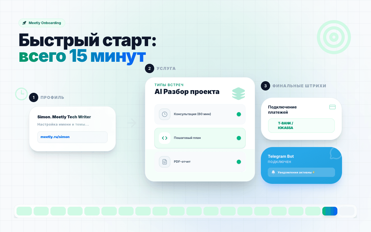 Как упаковать свои услуги и начать получать платные заявки за 15 минут