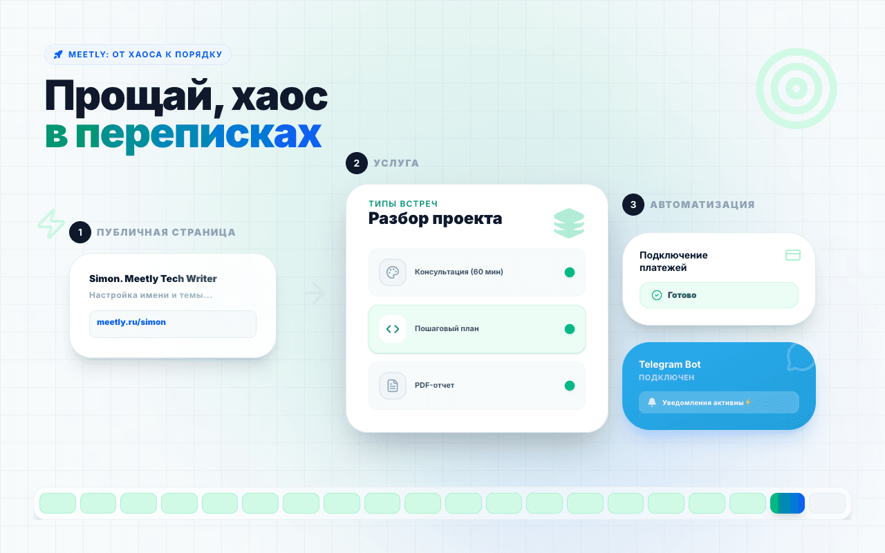 Почему мы строим Yatut: Прощай, хаос в переписках